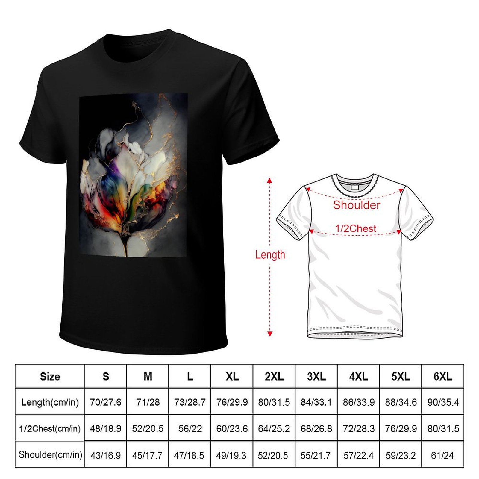 Tulip Symphony - Alkoholtinten – Resin Art Alcohol Ink Bewertung und Preis