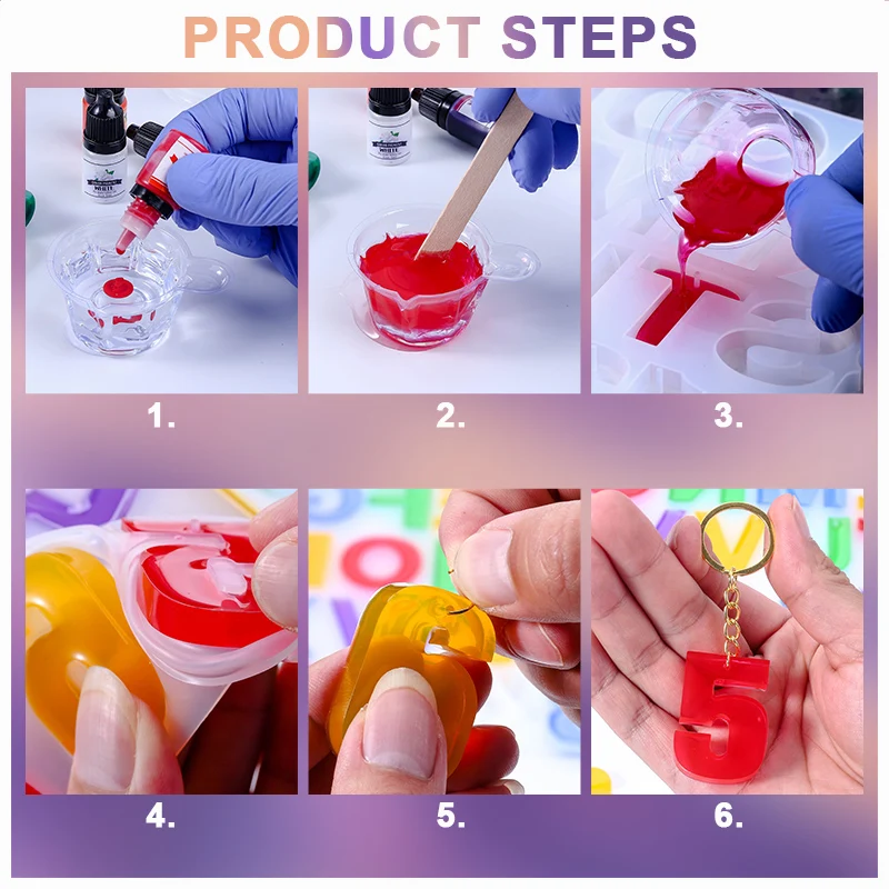 Epoxidharz-Set, kristallklares – Resin Art Easy Bewertung und Preis