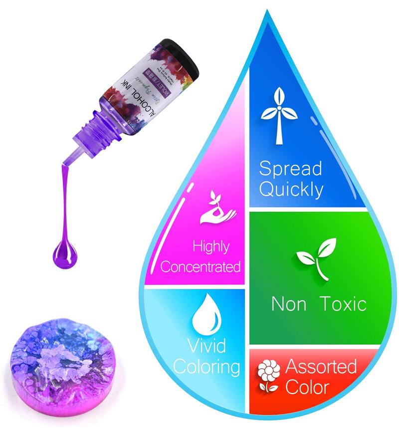 1 Set Epoxy Harz Pigment Kit K – Resin Art Alcohol Ink Bewertung und Preis